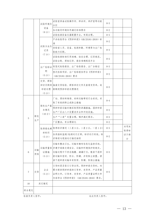 关于开展 2023 年度预拌混凝土(砂浆)企业专项检查的通知_12.png
